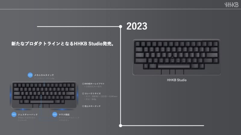 HHKB Studio