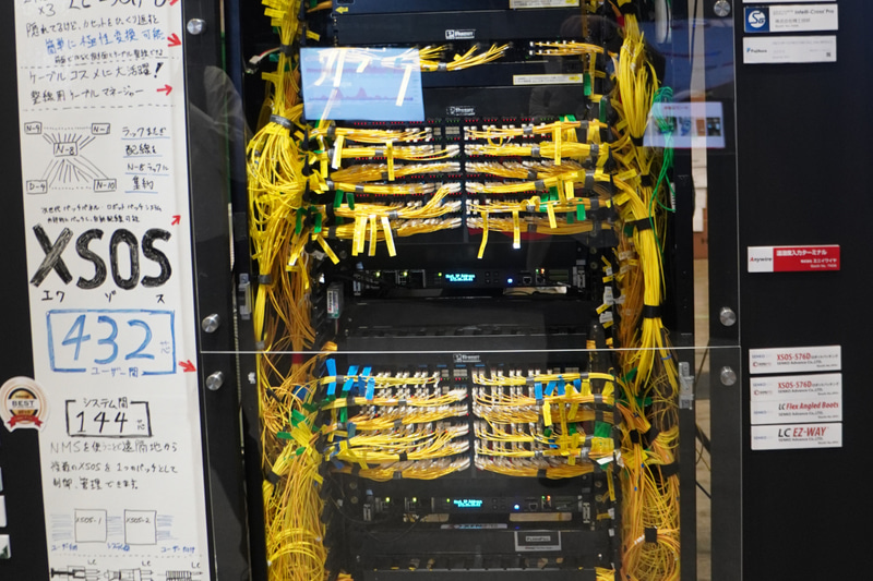 ロボパッチを取り入れたパッチパネル（「Interop Tokyo 2025」より）