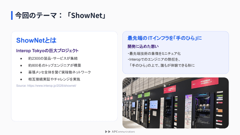 第4弾のテーマは「ShowNet」