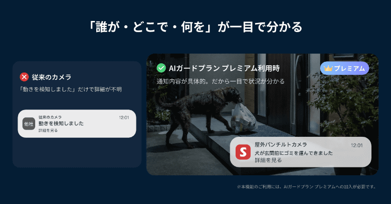 「何が起きたのか」を具体的に通知