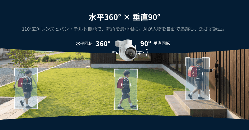 広角レンズとパン・チルトで死角が生じにくい