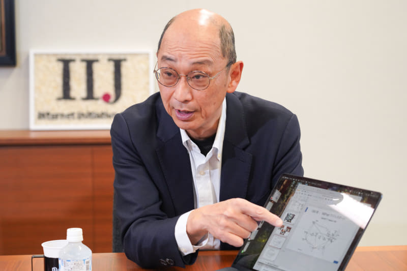 1995年にT-1（1.5Mbps）3本で西海岸、さらにT-1で東海岸と接続してバックボーンに冗長性が備わり、現在に至る基本形ができたと、IIJ初期の事業について説明を受けた