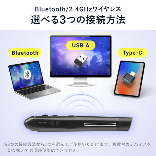 Bluetooth、USB Type-A/C接続に対応