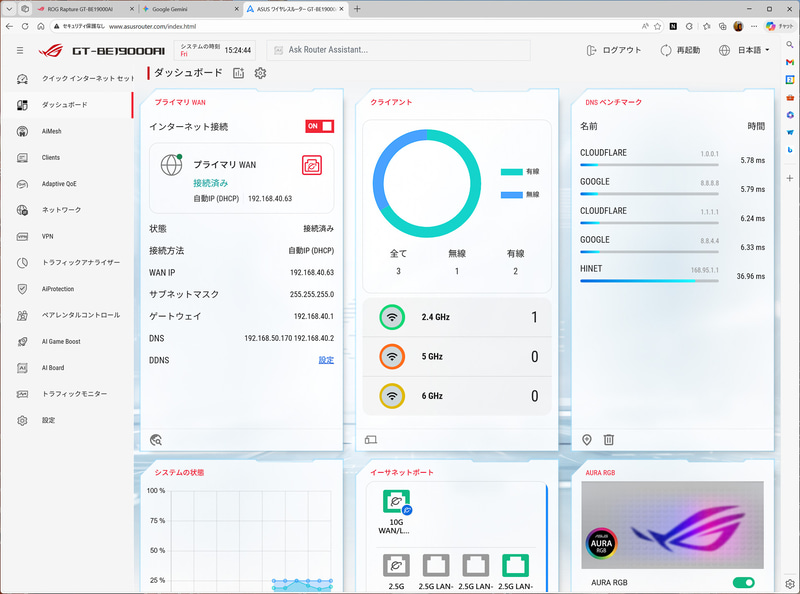 ダッシュボードにさまざまな情報が表示される