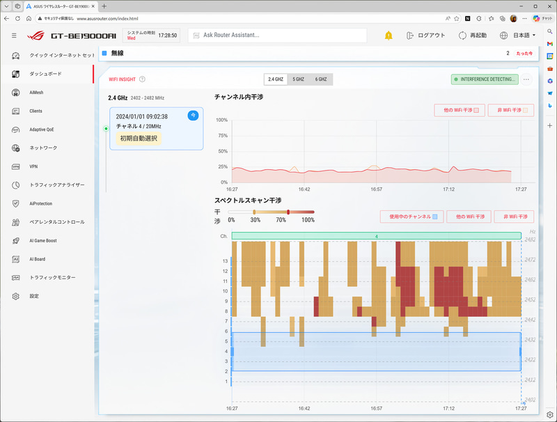 WiFi Insightの画面。2.4GHz帯の調査結果。縦軸がチャネルで、横軸が時間。つまり、どのチャネルが、どれくらいの時間、どれくらいの強度の干渉を受けたかを判断できる。5GHz帯はDFSの状況もチェックできる