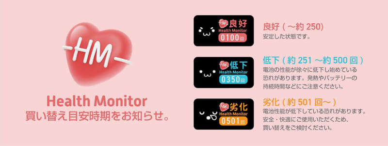 「Health Monitor」機能で買い替え目安を確認できる