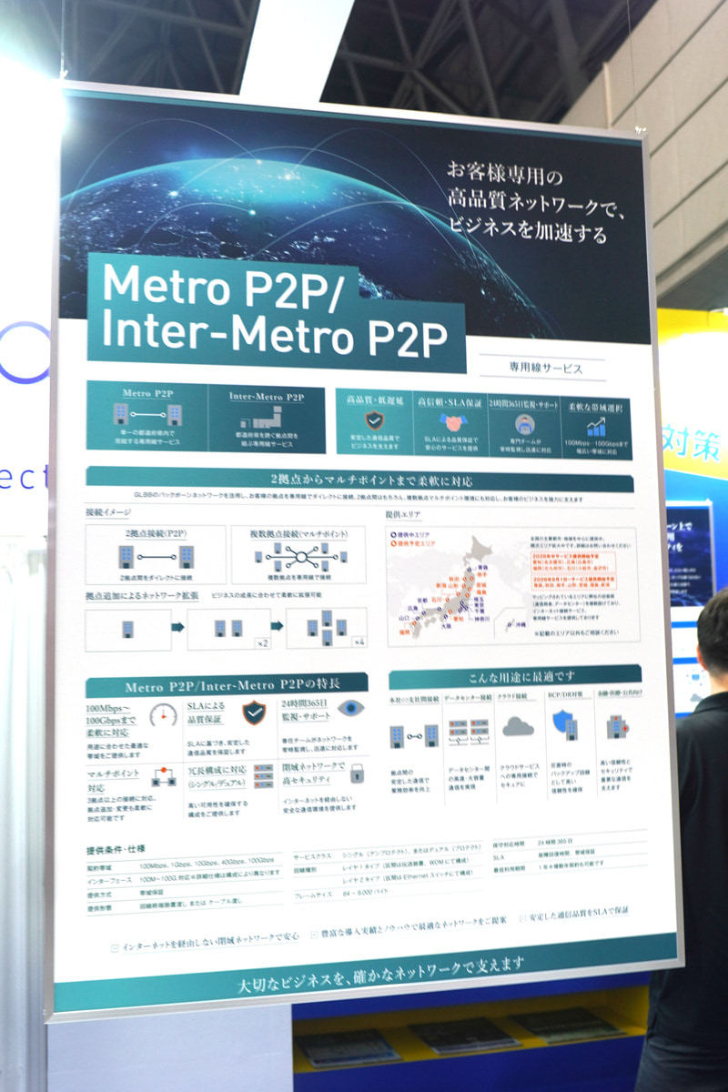 拠点間専用線サービス「Metro P2P」「Inter-Metro P2P」
