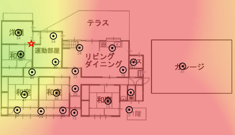2階のWi-Fiルーター（☆の位置の真上にある）のみ稼働したときの1階のヒートマップ（5GHz帯）