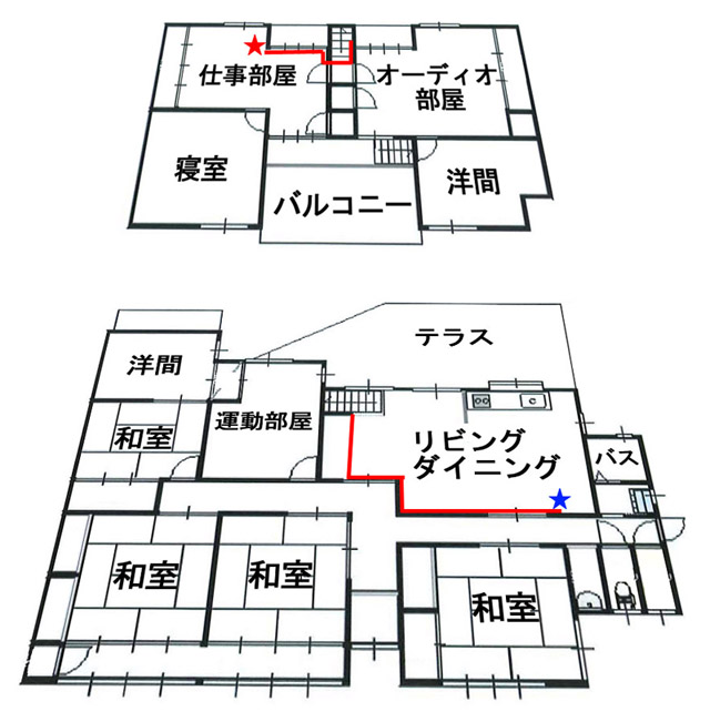 2階のWi-Fiルーターから1階のWi-FiルーターへのLAN配線のイメージ