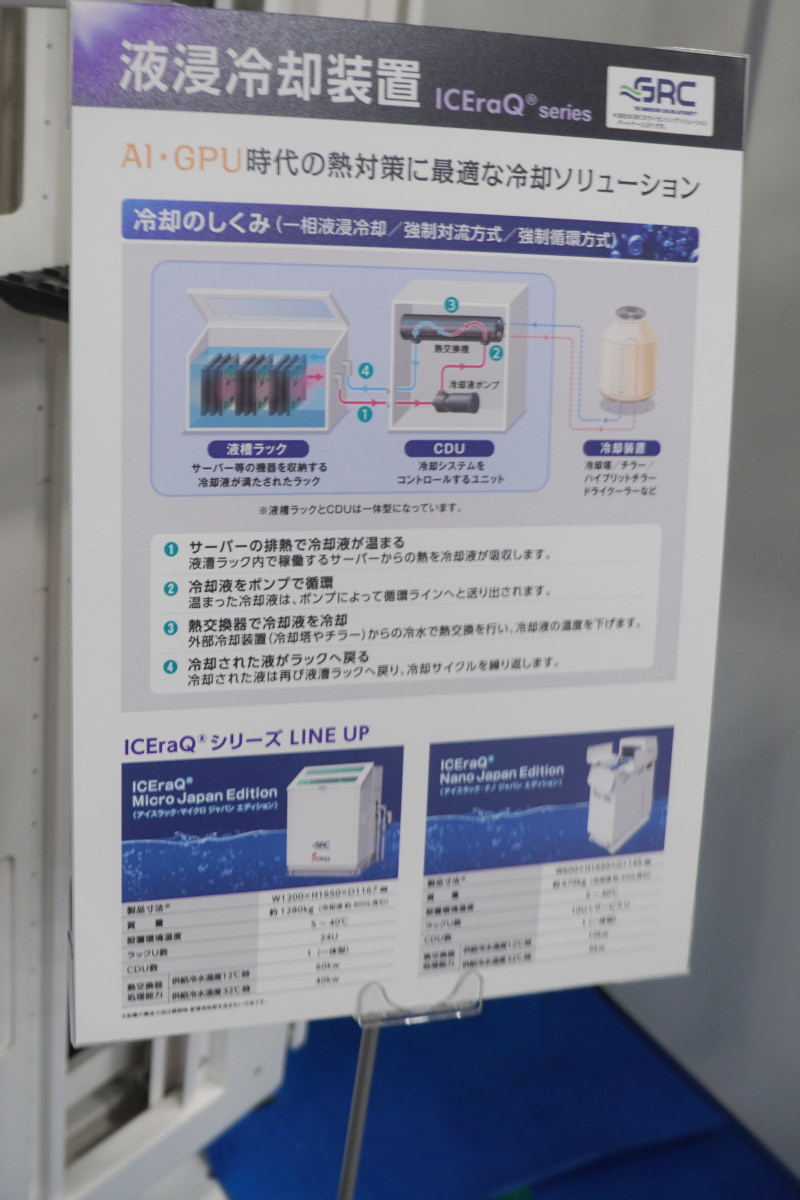 「ICEraQ Nano Japan Edition」の説明