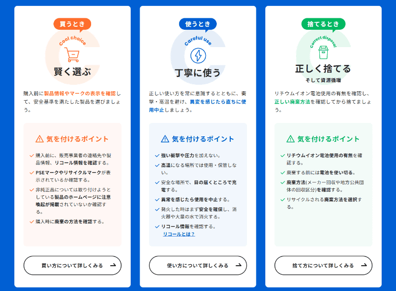 <a href="https://www.fdma.go.jp/relocation/lithium-ion/" class="strong bn" target="_blank">リチウムイオン電池総合対策ポータルサイト</a>より、3つの具体的なアクション