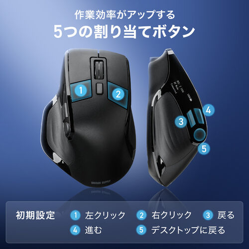 機能を割り当てられるボタンを5個搭載