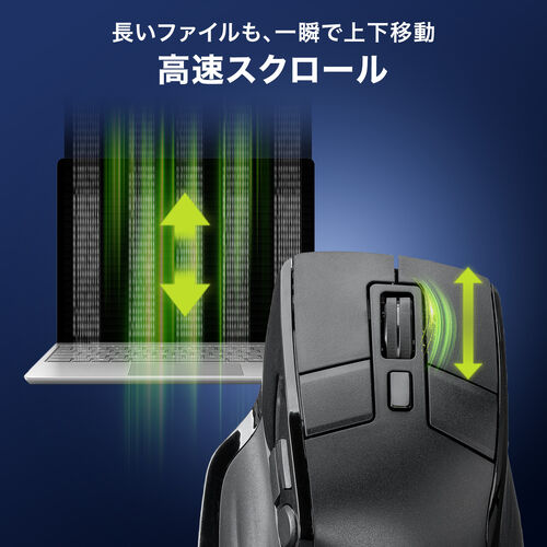 ホイールは高速スクロールに対応する