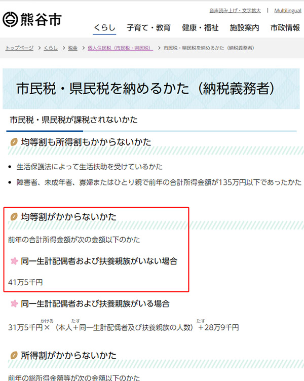 埼玉県熊谷市は所得41万5000円（給与収入106万5000円）以下で非課税