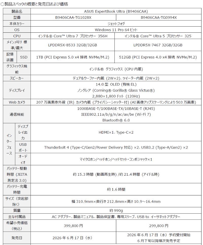 ジェットフォグモデル（B9406CAA-TG1028X/B9406CAA-TG0994X）
