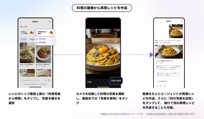料理の画像から再現レシピを作成