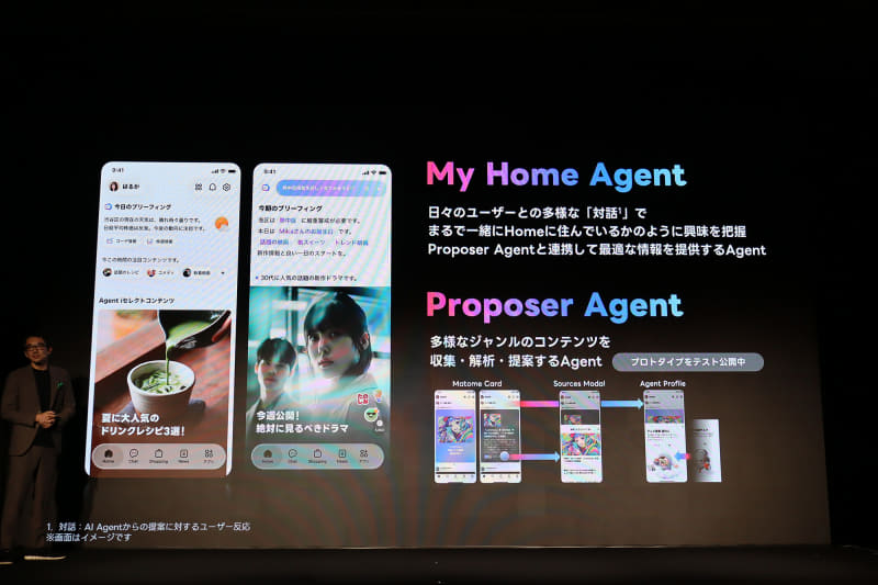 Agent iは「My Home Agent」と「Proposer Agent」の2つの役割を担う