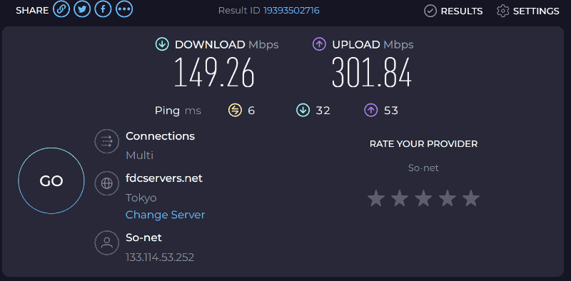 Speedtestの結果