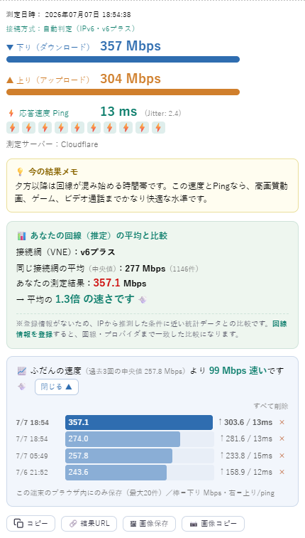 測定結果の例