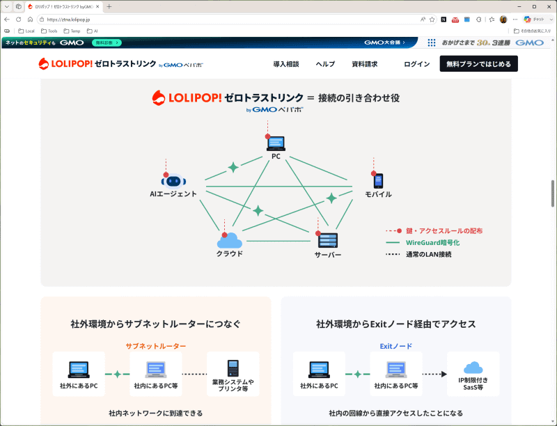 Exitノードとサブネットルーターのイメージ