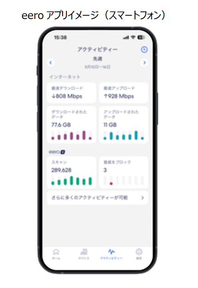 eero アプリイメージ