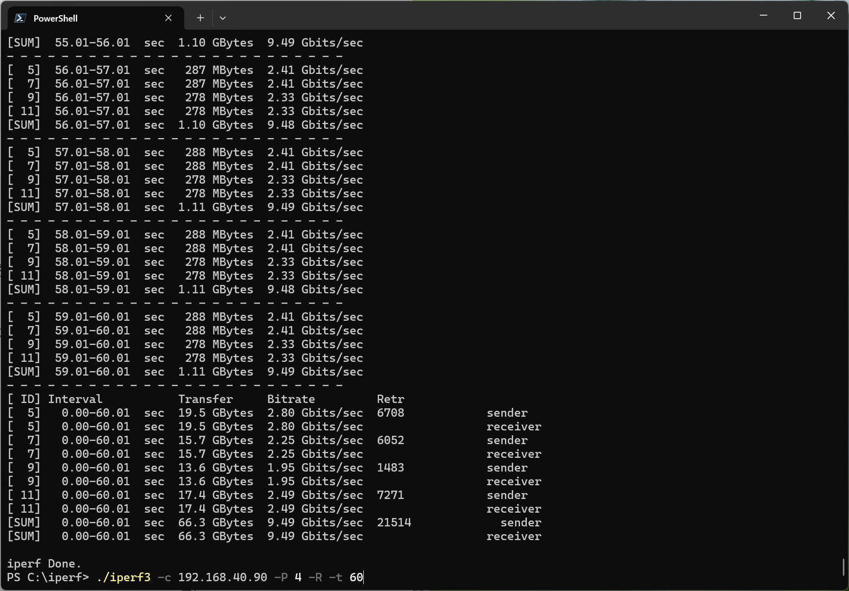4系統同時でもほぼ9.4Gbps