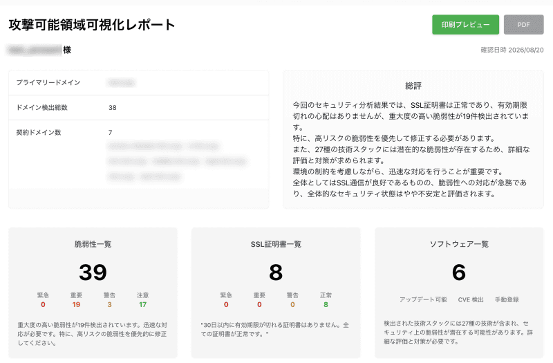 緊急度別に件数が表示された「Mitokude .pub」のレポート画面