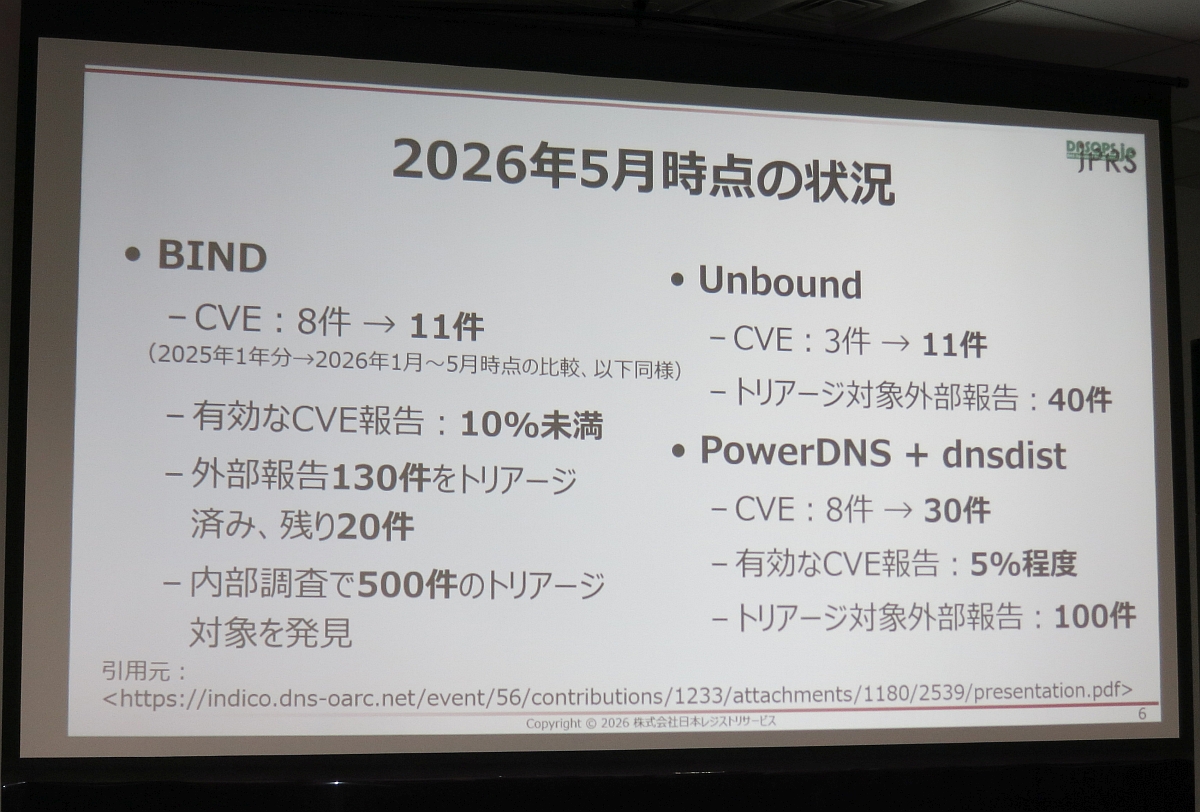 図5　2026年5月時点の状況