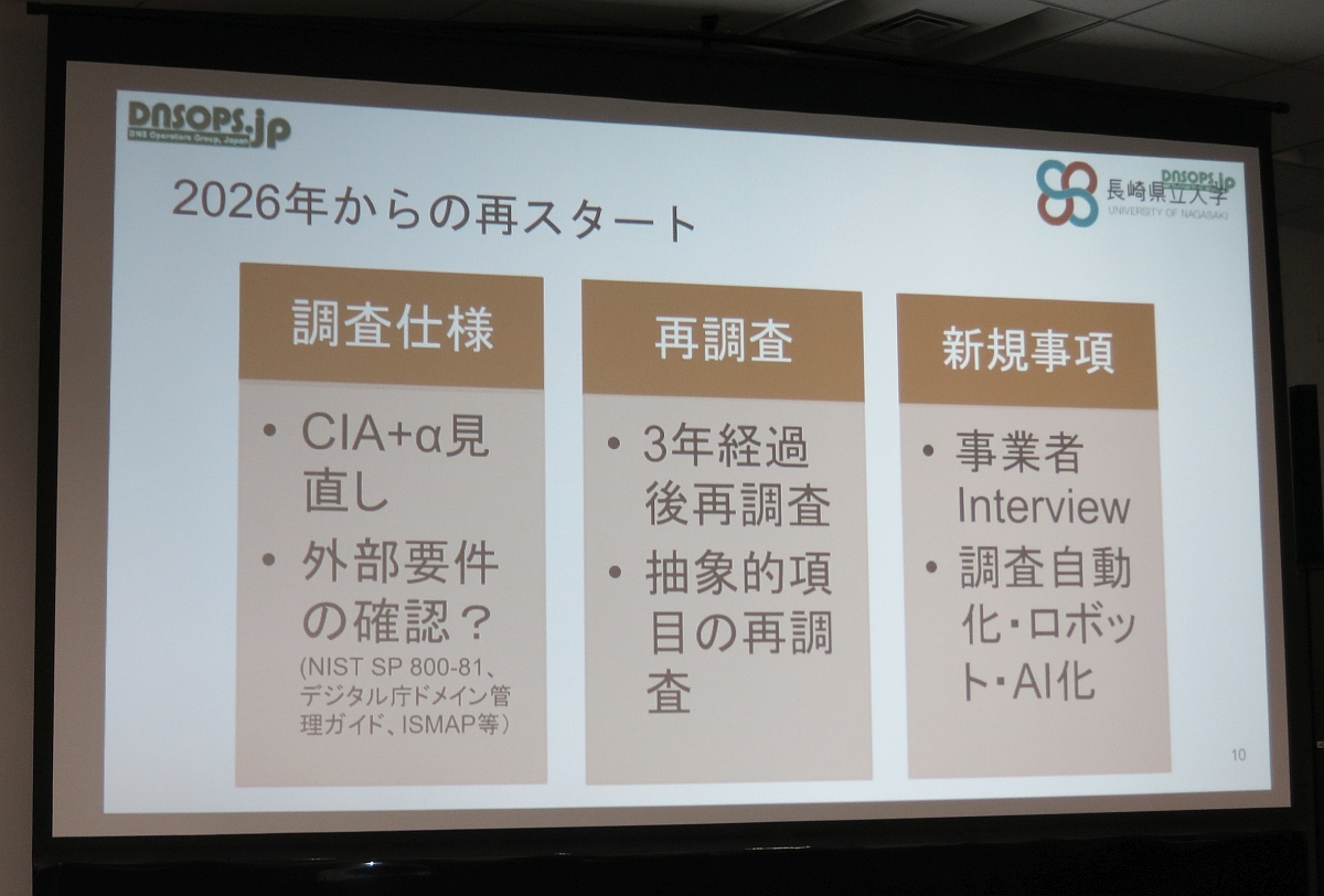 図26　2026年からの再スタート