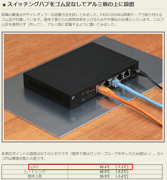 アルミ板の上に置く方法は簡単で効果が高い（プラネックス公式サイトより）