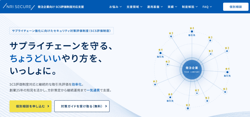<a href="https://www.nri-secure.co.jp/service/scs-evaluation/for-buyers/" class="strong bn" target="_blank">NRIセキュア SCS評価制度対応支援</a>のウェブサイトより