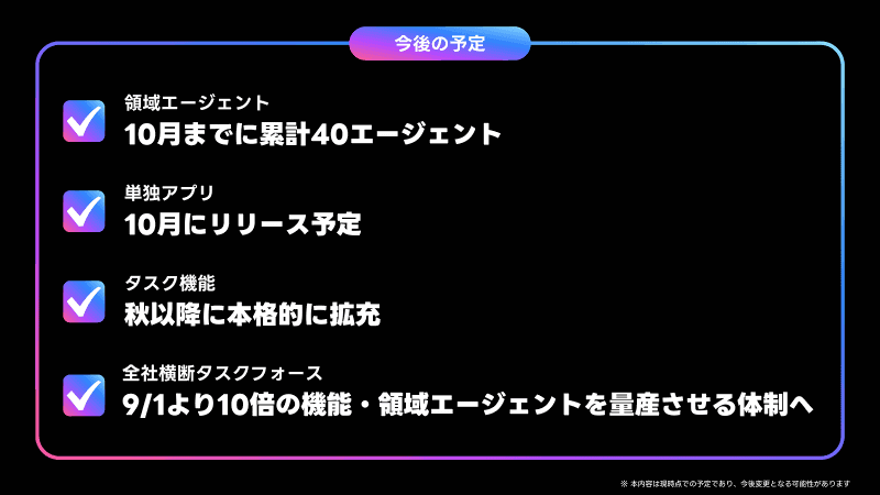 10月には累計40の領域エージェントまで拡大し、単独アプリのリリースも予定
