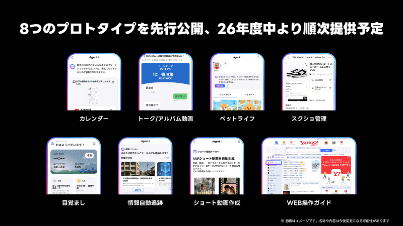 公開された8つのプロトタイプ