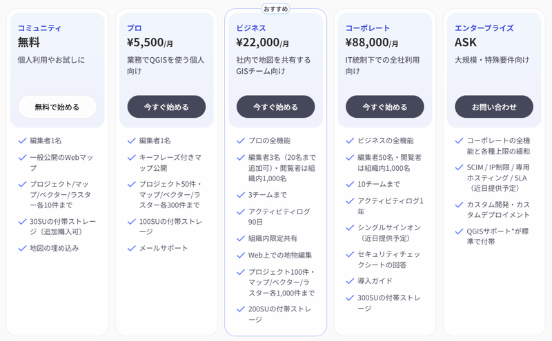 「Kumoy」新しい料金プラン