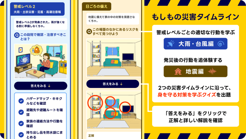 もしもの災害タイムライン