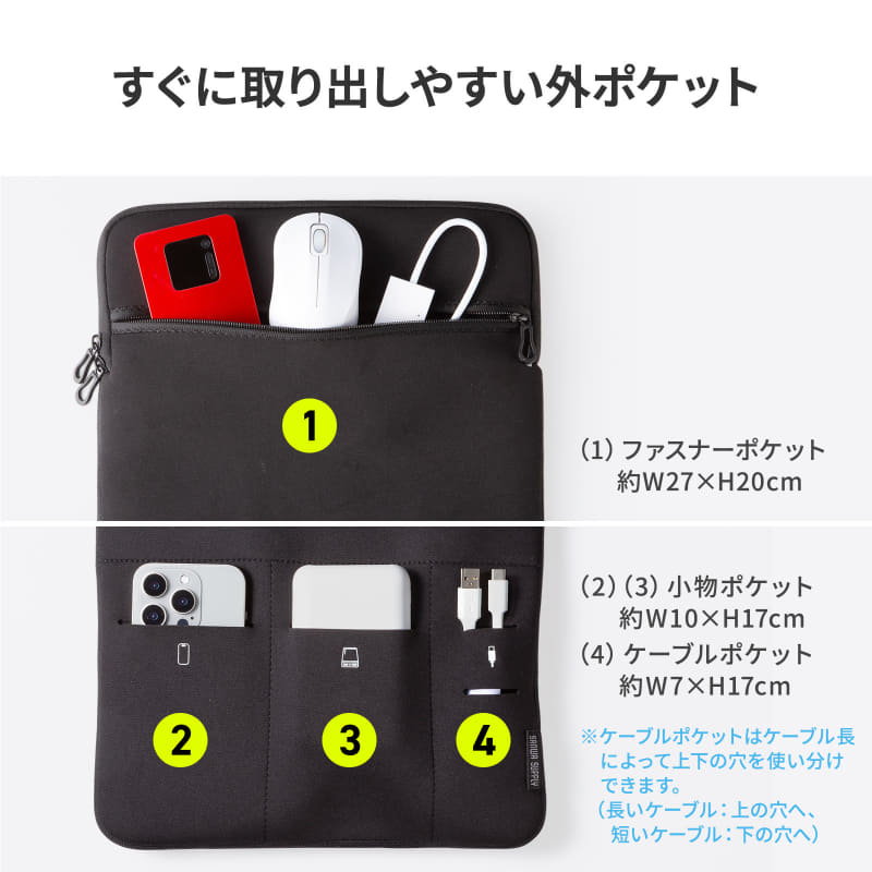 外ポケットのサイズ（IN-WETAP16BK）