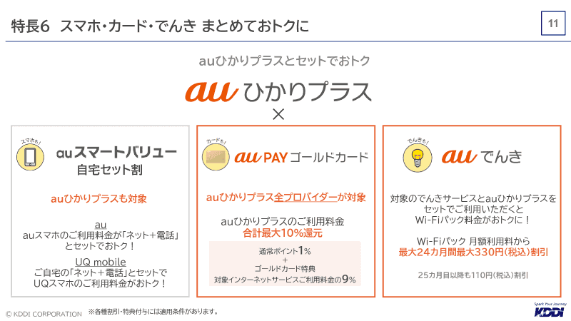 セット割引サービスの内容