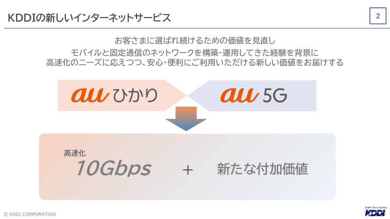 「auひかり」と「au 5G」を融合
