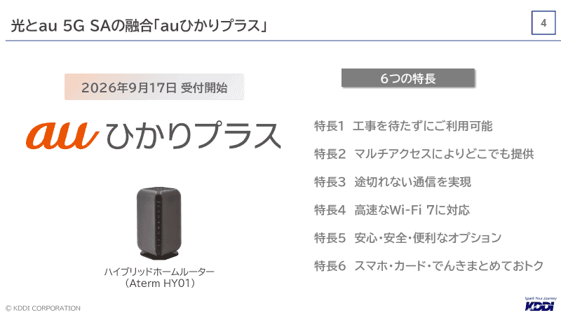 Aterm HY01と「auひかりプラス」の特徴