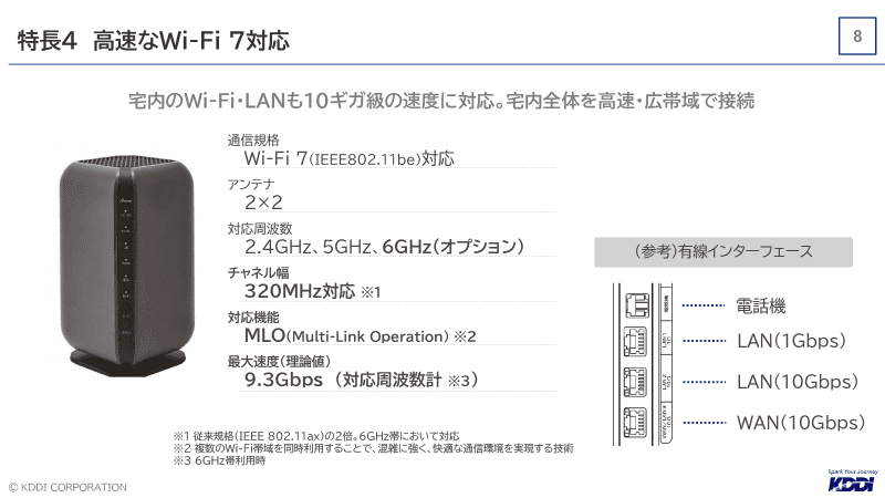 Aterm HY01の主なスペック
