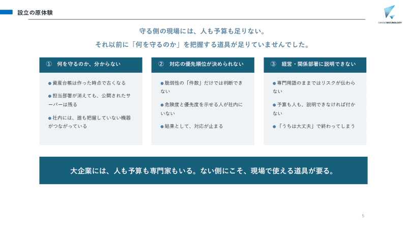セキュリティの現場には、「何を守るのか」を把握する道具が足りていない