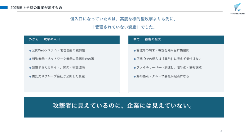 攻撃者に見えているのに、企業には見えていないIT資産がある