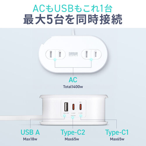 ACポート×2、USB Type-Cポート×2、USB Type-Aポート×1を備える