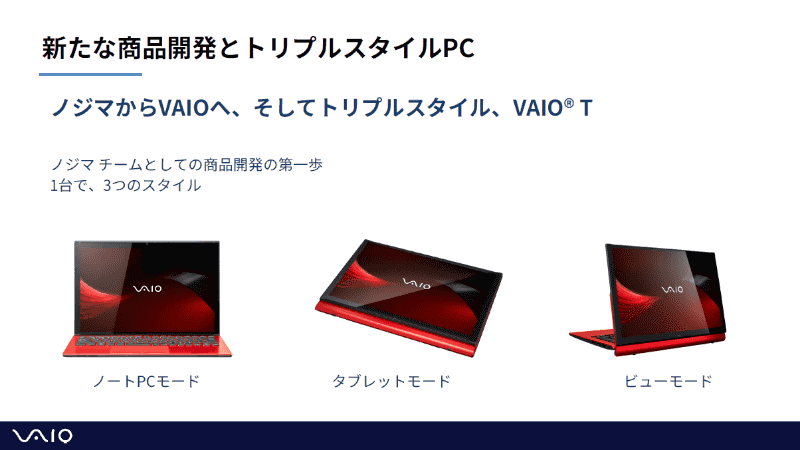 ノートPCモード、タブレットモード、ビューモードの3種類の形状で利用可能