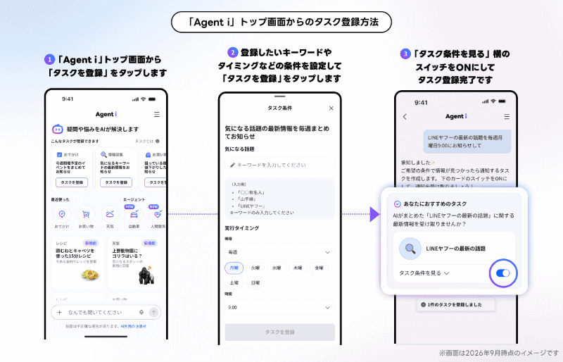 タスク登録方法