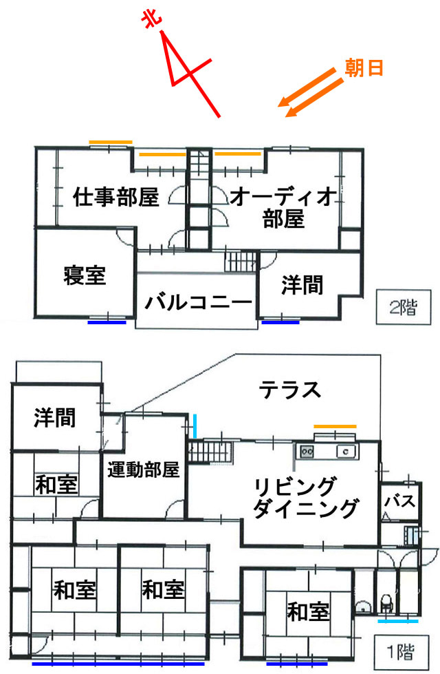 移住した物件の方角。オレンジの4カ所に遮光ネットを追加設置した