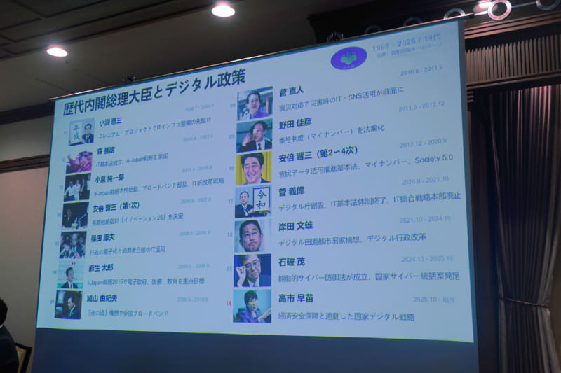 歴代政権とIT戦略