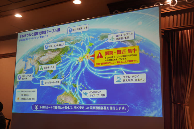 日本をつなぐ国際光海底ケーブル網の現状