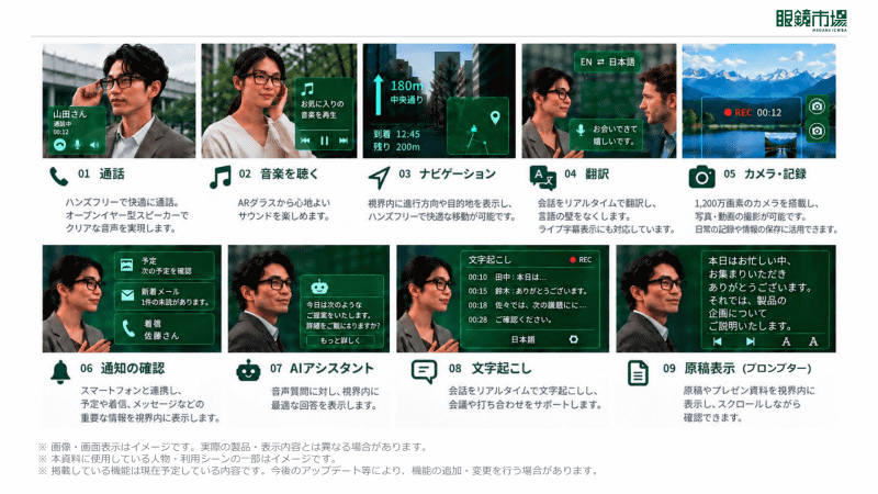 「Linse Display」で利用できる機能