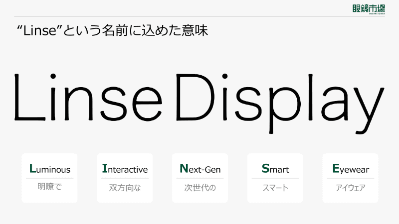 「Linse」の由来
